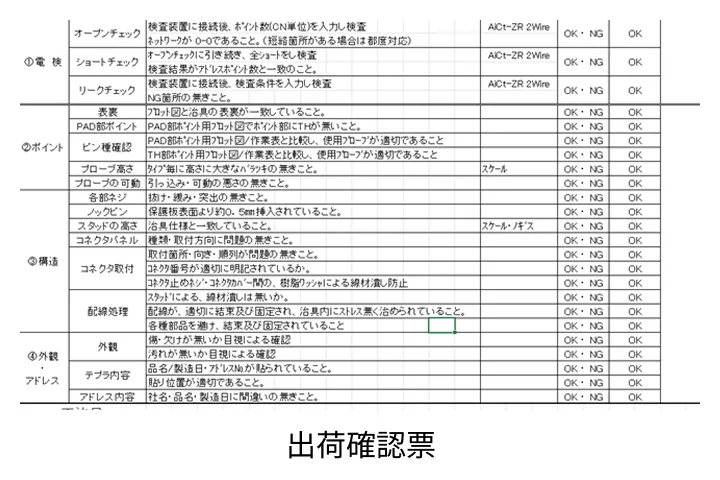 出荷確認票